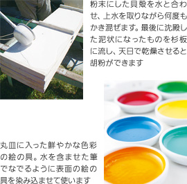 （左上）粉末にした貝殻を水と合わせ、上水を取りながら何度もかき混ぜます。最後に沈殿した泥状になったものを杉板に流し、天日で乾燥させると胡粉ができます （右下）丸皿に入った鮮やかな色彩の絵の具。水を含ませた筆でなでるように表面の絵の具を染み込ませて使います