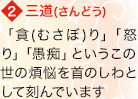 【2】三道(さんどう)「貪(むさぼ)り」「怒り」「愚痴」というこの世の煩悩を首のしわとして刻んでいます