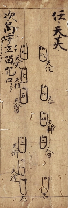 陰陽師が行った占いや祈祷